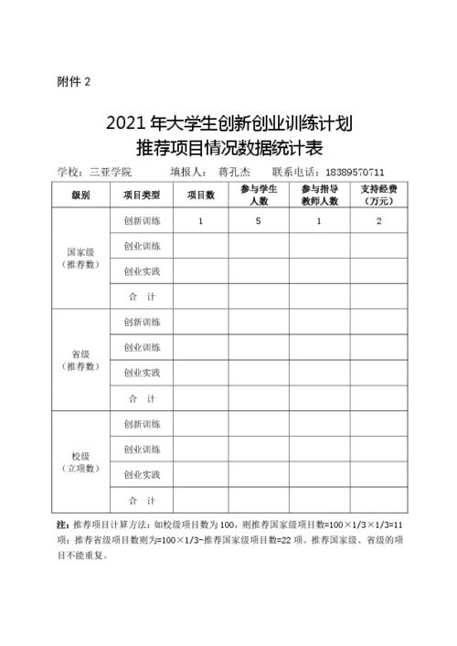 如何申請(qǐng)創(chuàng)新創(chuàng)業(yè)學(xué)分,如何申請(qǐng)創(chuàng)新創(chuàng)業(yè)基金,如何申請(qǐng)創(chuàng)新創(chuàng)業(yè)類人才