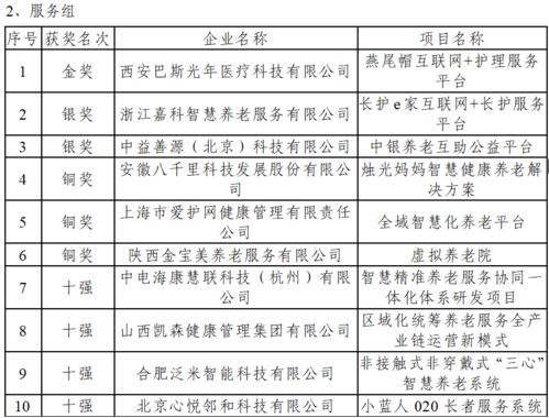 創(chuàng)新創(chuàng)業(yè)項(xiàng)目計(jì)劃書(shū)養(yǎng)老院,大學(xué)生創(chuàng)新創(chuàng)業(yè)項(xiàng)目計(jì)劃書(shū)養(yǎng)老院,養(yǎng)老院大學(xué)生創(chuàng)新創(chuàng)業(yè)項(xiàng)目