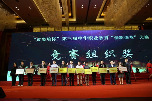 第三屆中華職業(yè)教育創(chuàng)新創(chuàng)業(yè)大賽是哪