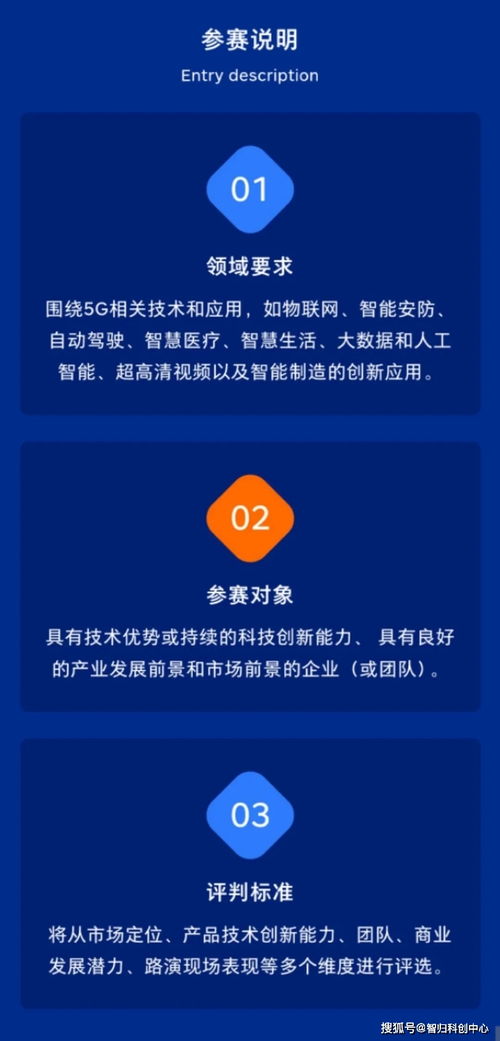 大學生創(chuàng)新創(chuàng)業(yè)報名,創(chuàng)新創(chuàng)業(yè)報名網站,創(chuàng)新創(chuàng)業(yè)報名流程