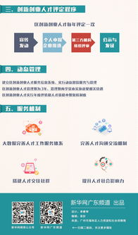 創(chuàng)新創(chuàng)業(yè)資助扶持實施細則