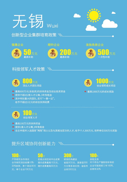 創(chuàng)新創(chuàng)業(yè)項(xiàng)目進(jìn)展情況怎么寫(xiě)ppt,大學(xué)生創(chuàng)新創(chuàng)業(yè)項(xiàng)目進(jìn)展情況怎么寫(xiě),大學(xué)生創(chuàng)新項(xiàng)目進(jìn)展情況怎么寫(xiě)