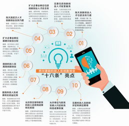 四川省創(chuàng)新創(chuàng)業(yè)十六條,創(chuàng)新創(chuàng)業(yè)ppt,創(chuàng)新創(chuàng)業(yè)學分