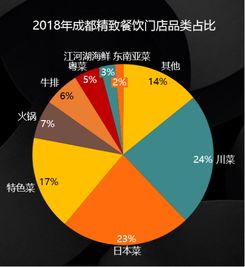 發(fā)展規(guī)劃,創(chuàng)新,創(chuàng)業(yè),大學