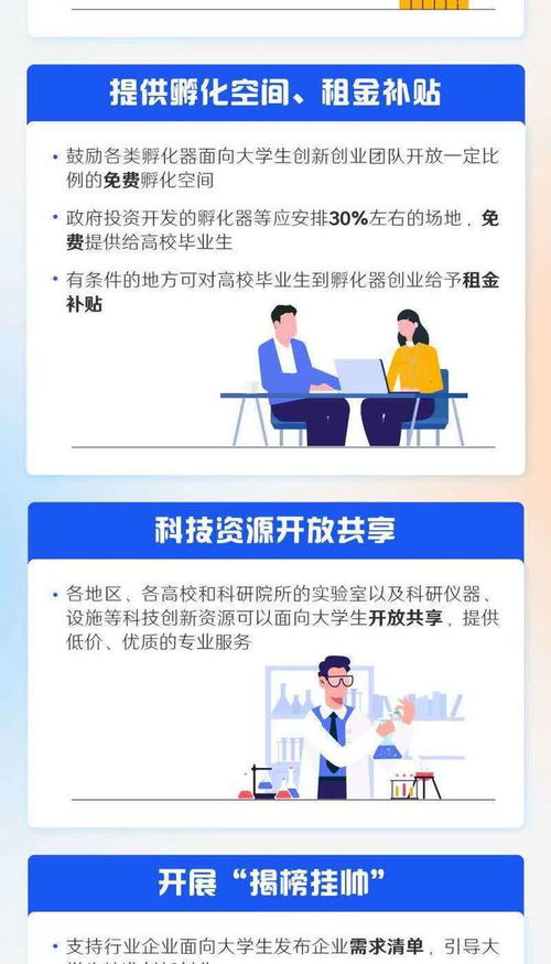 大學(xué)生創(chuàng)新創(chuàng)業(yè)政策支持,我國對大學(xué)生創(chuàng)新創(chuàng)業(yè)的政策,創(chuàng)新創(chuàng)業(yè)政策只針對大學(xué)生