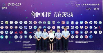 2018年創(chuàng)新創(chuàng)業(yè)大賽,2018互聯(lián)網+創(chuàng)新創(chuàng)業(yè)大賽,甘肅省互聯(lián)網+創(chuàng)新創(chuàng)業(yè)大賽