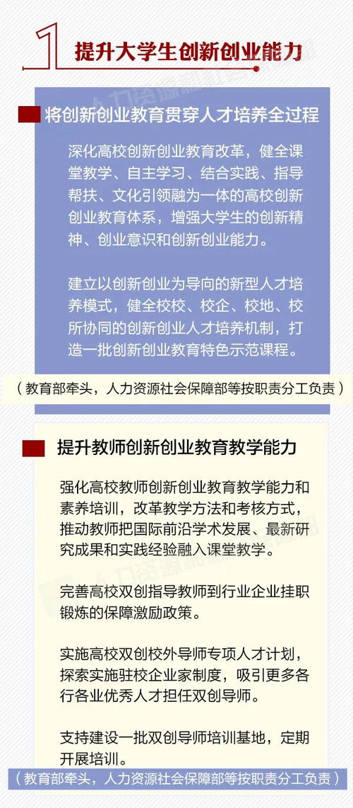 結(jié)語,創(chuàng)新,創(chuàng)業(yè),大學(xué)生