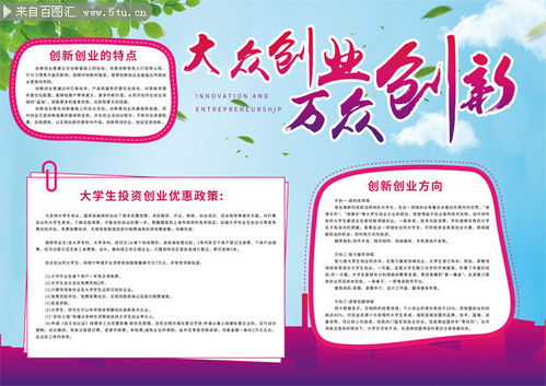 榜樣,創(chuàng)新,創(chuàng)業(yè),內(nèi)容