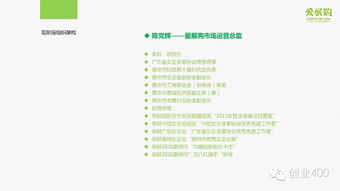 策劃案,創(chuàng)新,創(chuàng)業(yè)