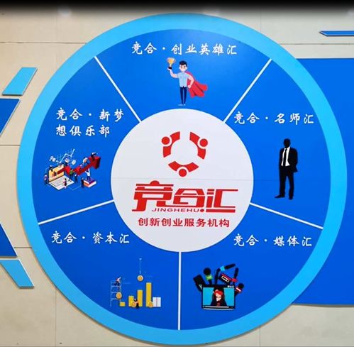 知識產(chǎn)權(quán)創(chuàng)新創(chuàng)業(yè)服務(wù)機(jī)構(gòu)