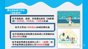 評價(jià),創(chuàng)新,創(chuàng)業(yè),平臺(tái)