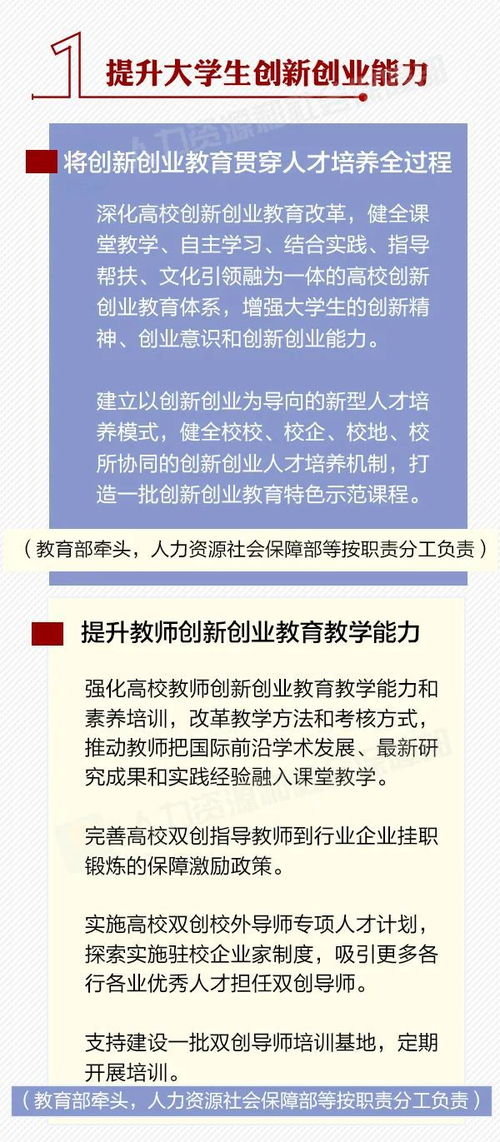 大學(xué)生創(chuàng)新創(chuàng)業(yè)教育的重要意義論文,談?wù)剟?chuàng)新創(chuàng)業(yè)的重要意義,創(chuàng)新對創(chuàng)業(yè)具有重要意義