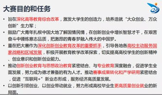關(guān)于創(chuàng)新創(chuàng)業(yè)的問(wèn)題提問(wèn),大學(xué)生創(chuàng)新創(chuàng)業(yè)問(wèn)題提問(wèn),如何提問(wèn)創(chuàng)新創(chuàng)業(yè)問(wèn)題
