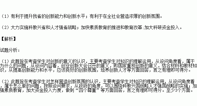 美國(guó)創(chuàng)新創(chuàng)業(yè)項(xiàng)目例子