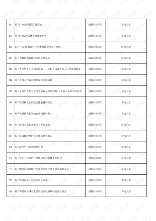 山東省大學(xué)生創(chuàng)新創(chuàng)業(yè)訓(xùn)練計(jì)劃平臺(tái),山東省大學(xué)生創(chuàng)新創(chuàng)業(yè)訓(xùn)練計(jì)劃項(xiàng)目,山東省大學(xué)生創(chuàng)新創(chuàng)業(yè)訓(xùn)練計(jì)劃官網(wǎng)