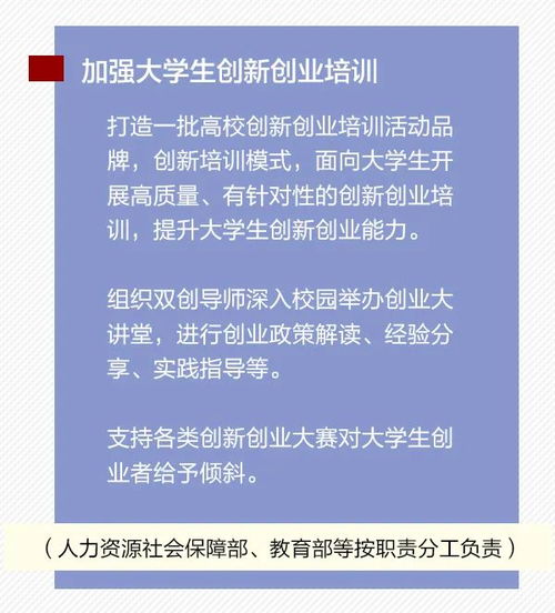 肯德基,實(shí)踐,創(chuàng)新,創(chuàng)業(yè)