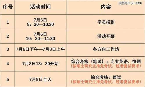 同濟(jì)大學(xué)創(chuàng)新創(chuàng)業(yè)學(xué)院,同濟(jì)大學(xué)創(chuàng)新創(chuàng)業(yè)選修課,同濟(jì)大學(xué)生命科學(xué)與創(chuàng)新創(chuàng)業(yè)大樓