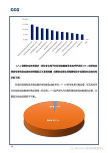 高校大學生創(chuàng)新創(chuàng)業(yè)工作總結