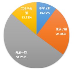 工作總結(jié),高校,創(chuàng)新,創(chuàng)業(yè)