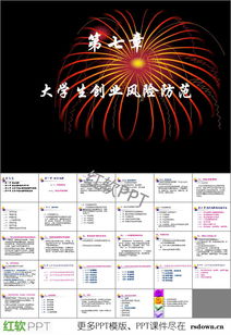 大學生創(chuàng)新創(chuàng)業(yè)創(chuàng)業(yè)風險ppt