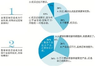 家具行業(yè)創(chuàng)新創(chuàng)業(yè)答案,醫(yī)療行業(yè)創(chuàng)新創(chuàng)業(yè),生態(tài)環(huán)保行業(yè)創(chuàng)新創(chuàng)業(yè)案例