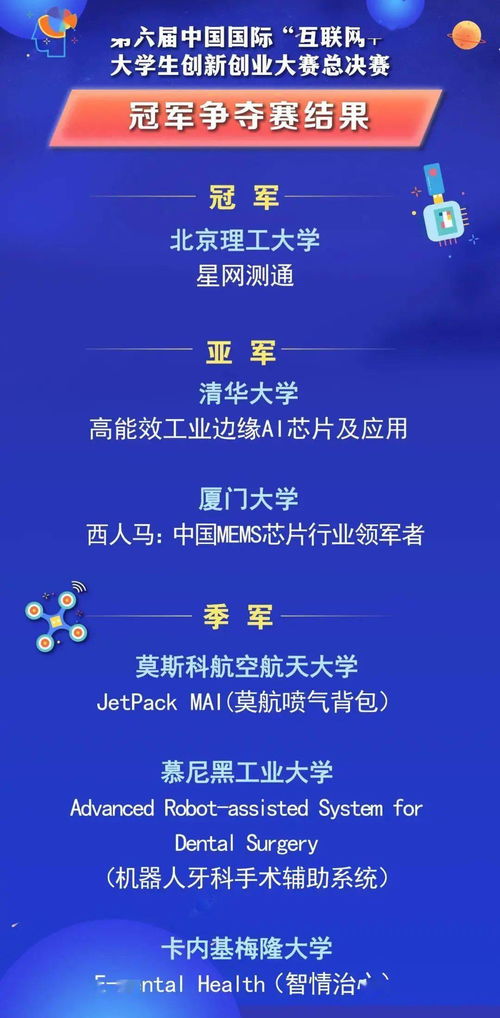 大學(xué)生創(chuàng)新創(chuàng)業(yè)項(xiàng)目書(shū)名稱(chēng)