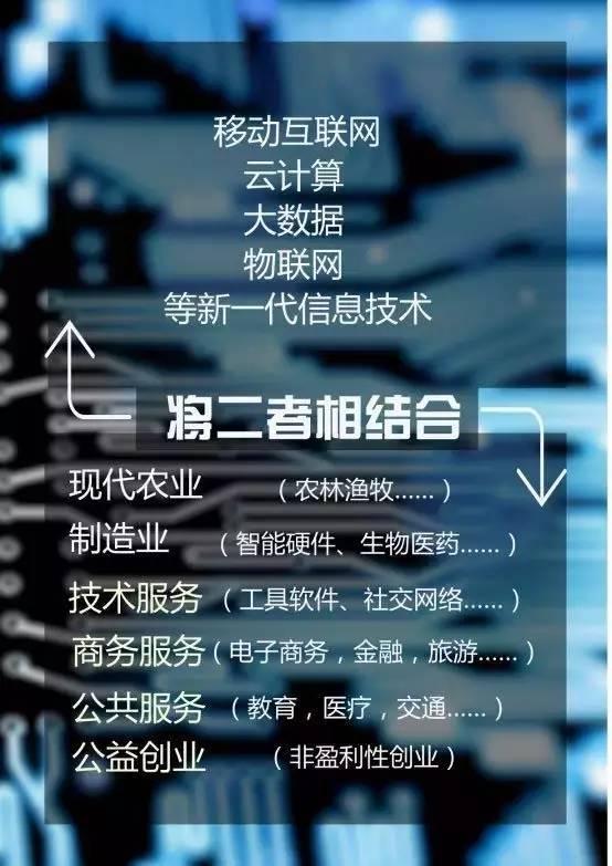 大學(xué)生創(chuàng)新創(chuàng)業(yè)計劃項目,大學(xué)生創(chuàng)新創(chuàng)業(yè)計劃項目申報書,大學(xué)生創(chuàng)新創(chuàng)業(yè)計劃訓(xùn)練項目