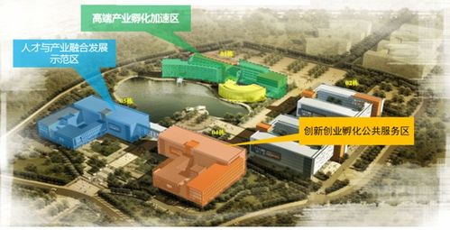 成都市創(chuàng)新創(chuàng)業(yè)統(tǒng)計(jì)監(jiān)測系統(tǒng)