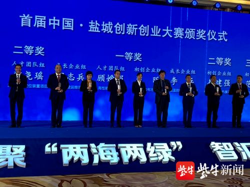 第五批鹽城市創(chuàng)新創(chuàng)業(yè)領(lǐng)軍人才資助對象何國球