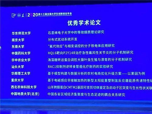 題目,課程,創(chuàng)新,創(chuàng)業(yè)