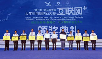創(chuàng)新創(chuàng)業(yè)比賽,互聯(lián)網(wǎng)+創(chuàng)新創(chuàng)業(yè)比賽,創(chuàng)新創(chuàng)業(yè)比賽答辯