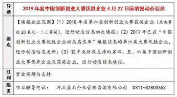 創(chuàng)新創(chuàng)業(yè)大賽回執(zhí)怎么填寫(xiě)