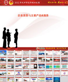 關(guān)于如何準(zhǔn)備創(chuàng)新創(chuàng)業(yè)大賽的ppt以下說(shuō)法正確的是,如何準(zhǔn)備互聯(lián)網(wǎng)+創(chuàng)新創(chuàng)業(yè)大賽,創(chuàng)新創(chuàng)業(yè)大賽賽前準(zhǔn)備最核心的部分是