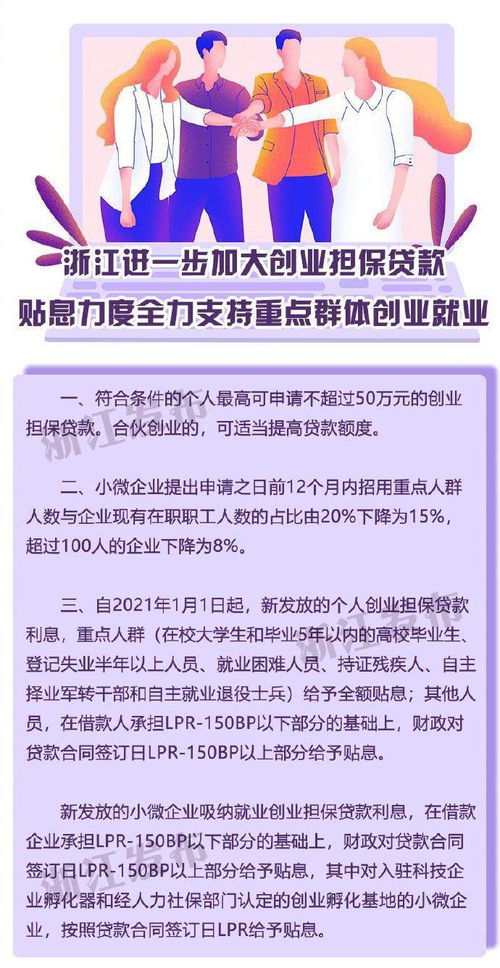 貼息貸款,創(chuàng)新,創(chuàng)業(yè),報告