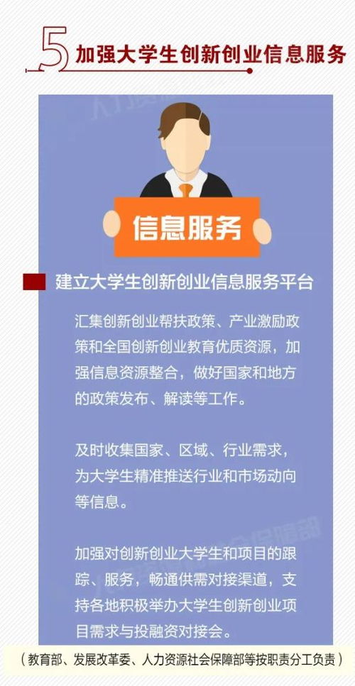 各大,舉措,創(chuàng)新,創(chuàng)業(yè)