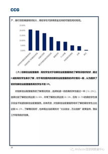 創(chuàng)新創(chuàng)業(yè)案例分析報告,創(chuàng)新創(chuàng)業(yè)自我分析報告,大學(xué)生創(chuàng)新創(chuàng)業(yè)財務(wù)分析報告