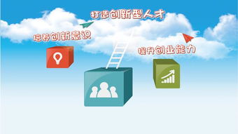 高職學生創(chuàng)新創(chuàng)業(yè)swot分析,高職學生創(chuàng)新創(chuàng)業(yè)實訓手冊答案,高職學生創(chuàng)新創(chuàng)業(yè)實訓手冊
