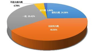 創(chuàng)新創(chuàng)業(yè)的概念和關(guān)系