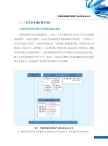 創(chuàng)新創(chuàng)業(yè)成功案例及分析,創(chuàng)新創(chuàng)業(yè)模式分析,創(chuàng)新創(chuàng)業(yè)的案例和分析