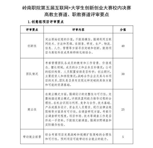互聯(lián)網(wǎng)創(chuàng)業(yè),重點(diǎn),創(chuàng)新,內(nèi)容