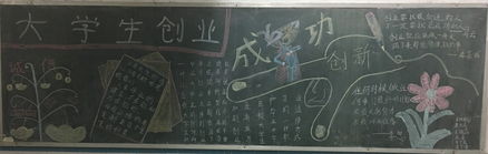 大學(xué)生創(chuàng)新創(chuàng)業(yè)的黑板報,以創(chuàng)新創(chuàng)業(yè)為主題的黑板報,有關(guān)創(chuàng)新創(chuàng)業(yè)的問題