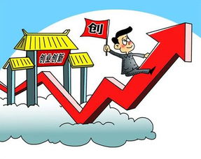 創(chuàng)新,創(chuàng)業(yè),雙創(chuàng)