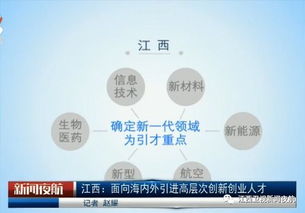 創(chuàng)新創(chuàng)業(yè)團(tuán)隊(duì)判定