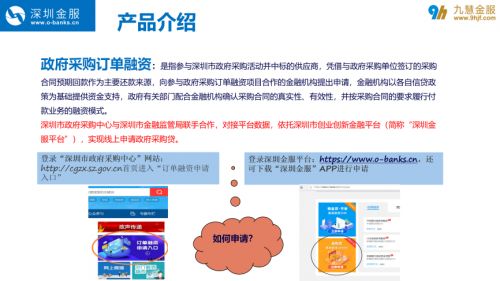 融資方式,創(chuàng)新,創(chuàng)業(yè),企業(yè)