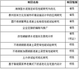 大學(xué)生創(chuàng)新創(chuàng)業(yè)與就業(yè)指導(dǎo)心得體會(huì),大學(xué)生創(chuàng)新創(chuàng)業(yè)的心得體會(huì),大學(xué)生創(chuàng)新創(chuàng)業(yè)心得體會(huì)1000字