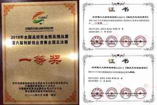 金融學(xué)創(chuàng)新創(chuàng)業(yè)的方向