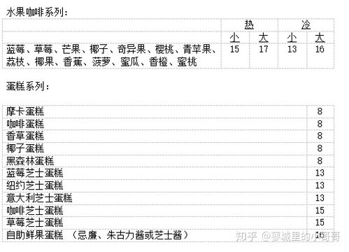 鄉(xiāng)村振興創(chuàng)新創(chuàng)業(yè)計劃書,鄉(xiāng)村民宿創(chuàng)新創(chuàng)業(yè)計劃書,鄉(xiāng)村振興創(chuàng)新創(chuàng)業(yè)計劃書1000字