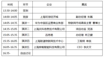 創(chuàng)業(yè)創(chuàng)新沙龍議程