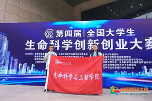 蘭州理工大學創(chuàng)新創(chuàng)業(yè)國獎