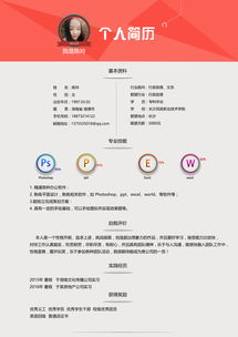 創(chuàng)新創(chuàng)業(yè)簡歷制作